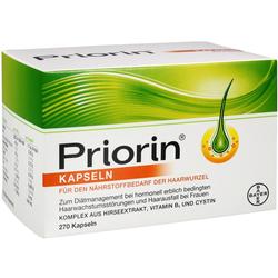 PRIORIN